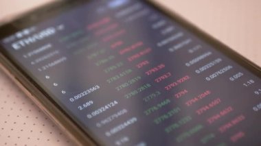 Menkul Kıymetler Borsası, Kripto Para Fiyatı, Alıntılar, Akıllı Telefon Ekranındaki Numaralar