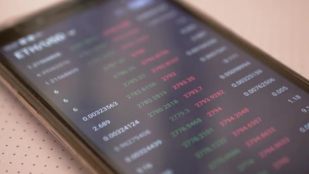 Börs, Cryptocurrency Pris, Citat, Nummer på en smartphone skärm — Stockvideo