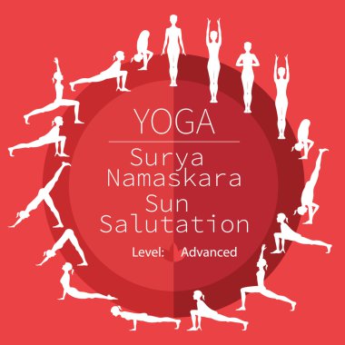 Yoga pozlar, Surya Namaskara