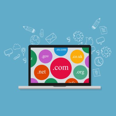 etki alanı alt etki alanı adı varyasyon alternatif com. co.uk .org Internet