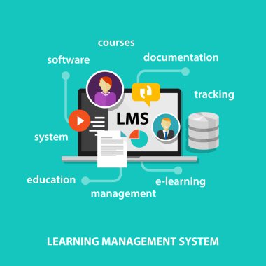 LMS öğrenme yönetim sistemi