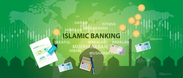 Islámico banco sharia islam economía finanzas dinero gestión transacción — Vector de stock