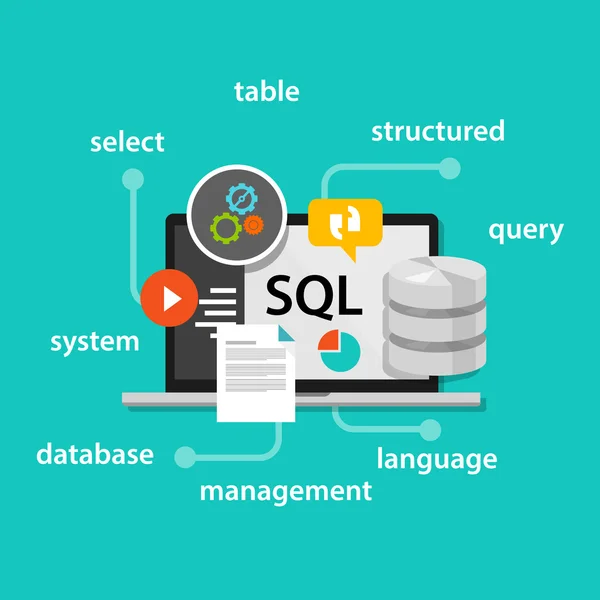 SQL δομημένο ερώτημα γλώσσα βάσης δεδομένων σύμβολο διανυσματικά εικονογράφηση έννοια — Διανυσματικό Αρχείο