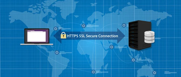 HTTPS SSL Connexion sécurisée Certificat Internet Communication réseau — Image vectorielle