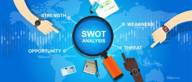 gücü zayıflık fırsat tehdit analizi