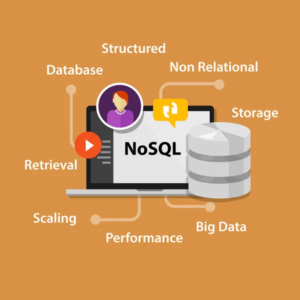 Nosql 非关系数据库概念 — 图库矢量图片