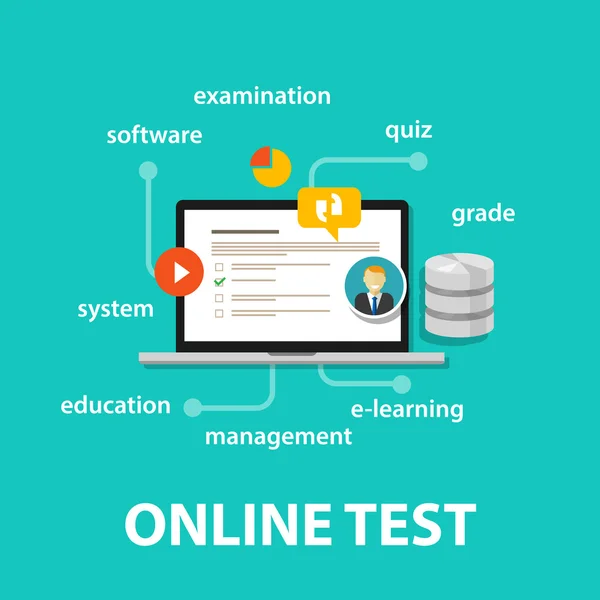 Examen de prueba en línea examen con ordenador portátil evaluación — Archivo Imágenes Vectoriales