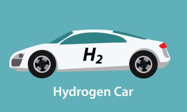 hidrojen yakıt hücreli araba Eko çevre dostu sıfır emisyon