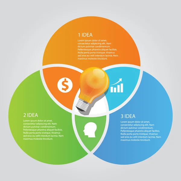 Three 3 circle info graphic chart overlap bulb idea business shine — Stock Vector