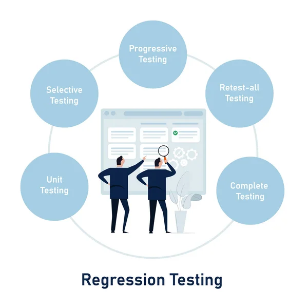 Proceso de prueba de regresión de la prueba de re-ejecución para asegurar que el software previamente desarrollado aún funciona después de un cambio dos hombres de negocios mirando el flujo — Vector de stock