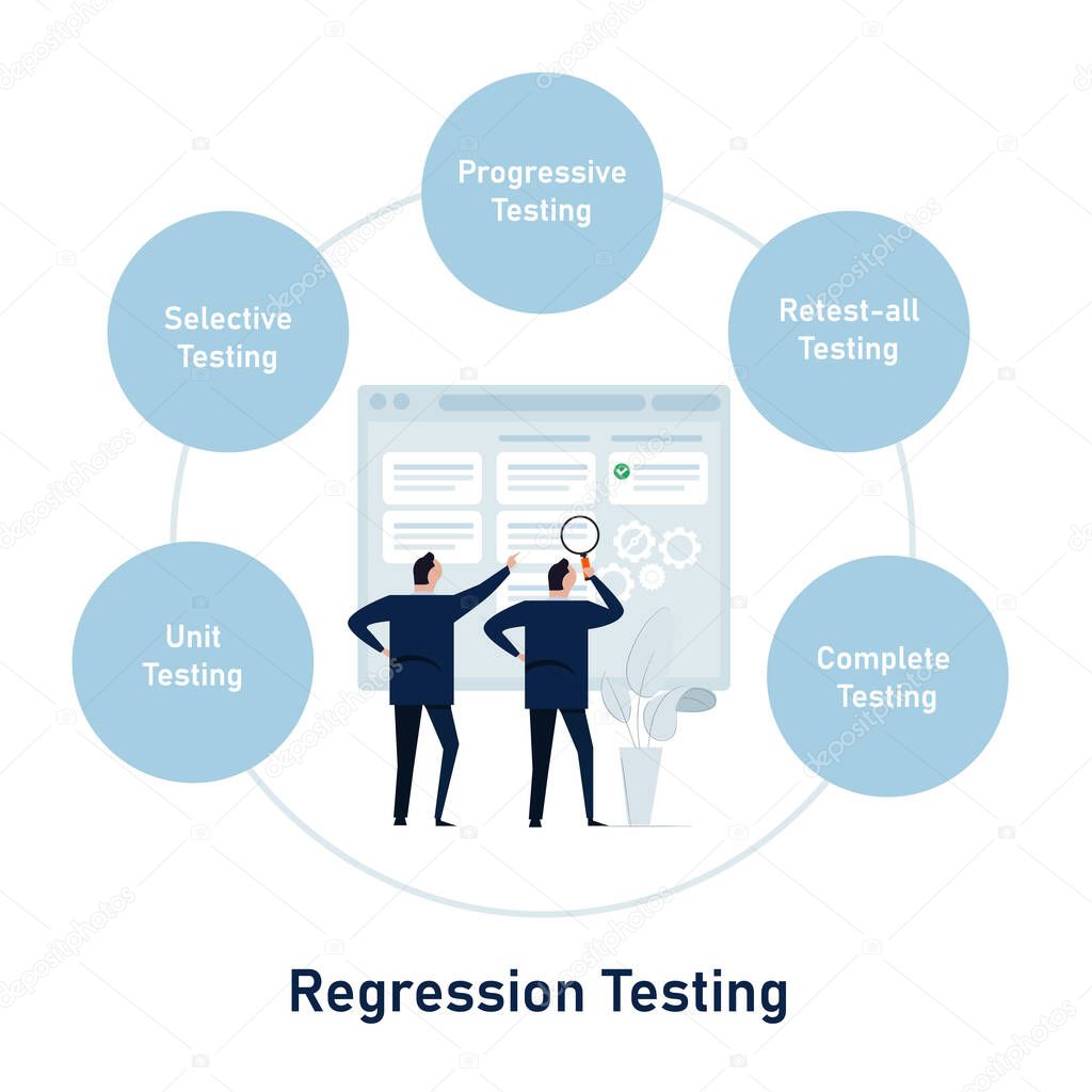 Regression testing process of re-running test to ensure previously developed software still performs after a change two businessman looking at the flow