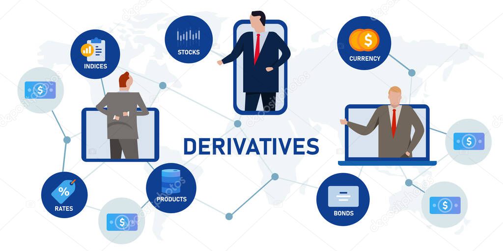 Derivatives investment based on underlying financial asset like an index bonds commodities currencies interest