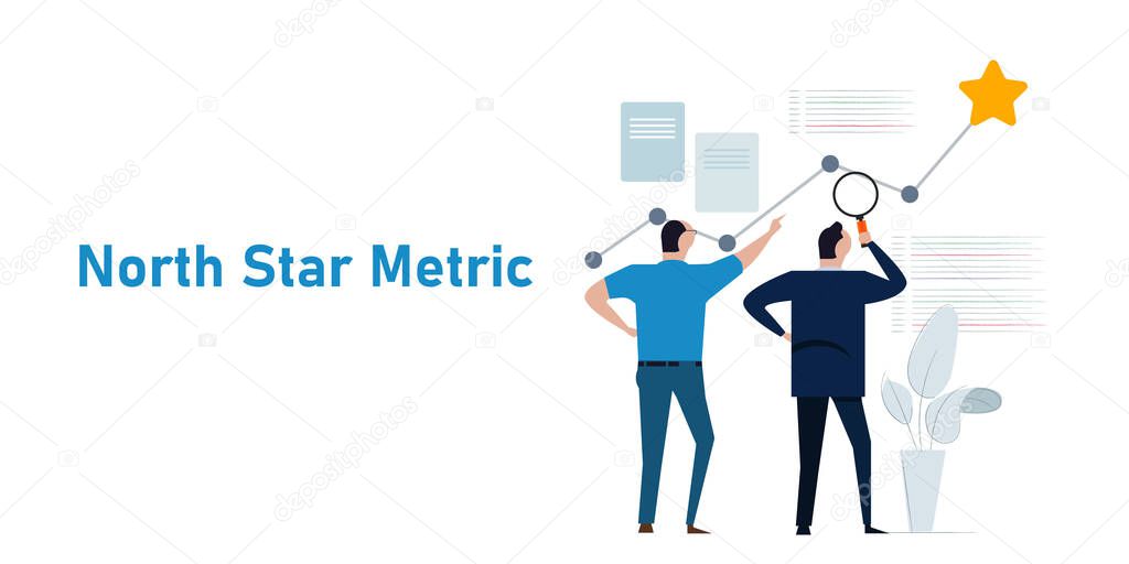 North star metric start-up company measure success lead to revenue customer value and measure progress