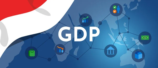 인도네시아 GDP GDP GDP 국내 총생산 생산 생산성 측정 — 스톡 벡터
