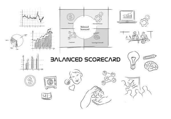 Kiegyensúlyozott stratégiai mutatószámrendszer üzleti illusztráció — Stock Fotó