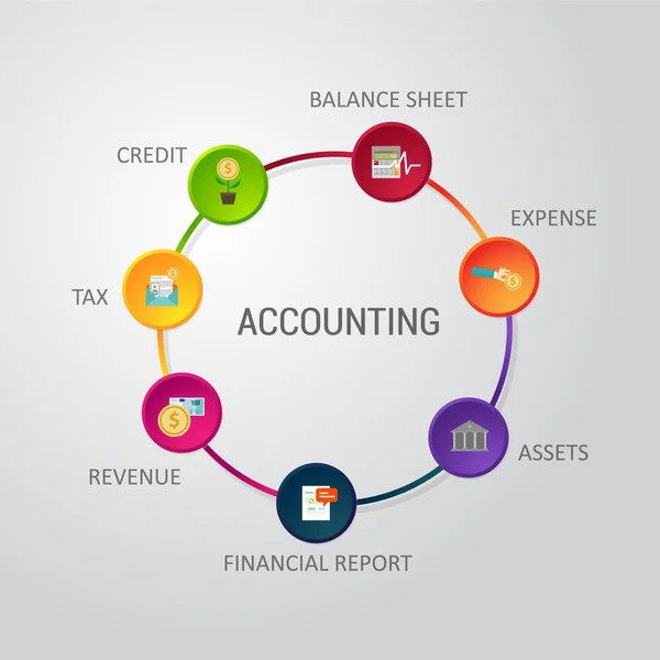 Accounting elements icon vector illustration — 图库矢量图片