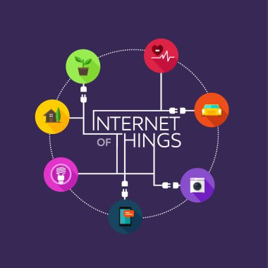 Internet of Things düz ikonik illüstrasyon