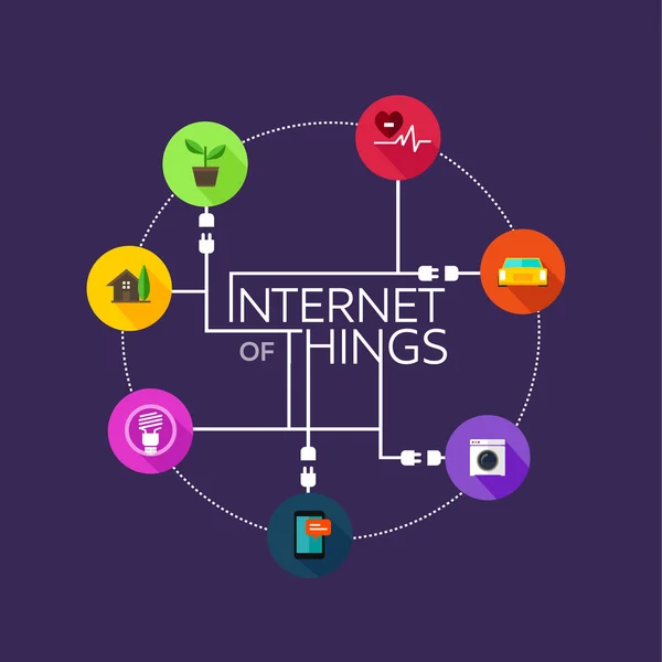 Internet of Things düz ikonik illüstrasyon