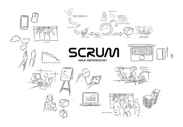 Scrum behendige methodologie Softwareontwikkeling — Stockfoto