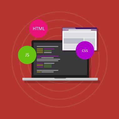 web geliştirme HTML php css js programlama