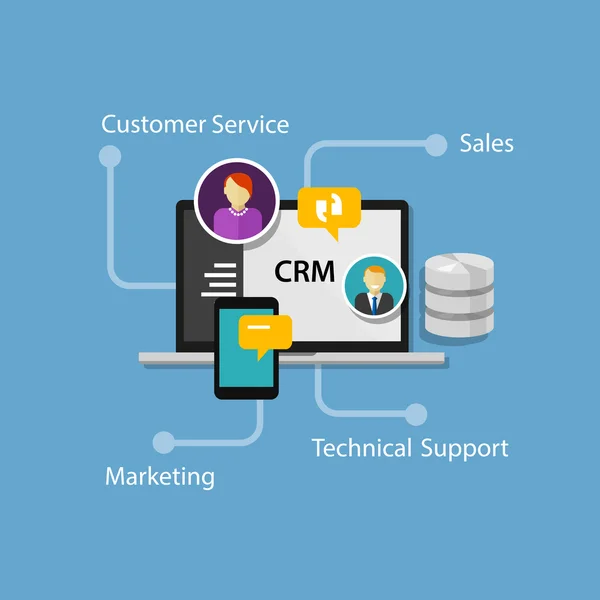 CRM müşteri ilişkileri yönetimi — Stok Vektör