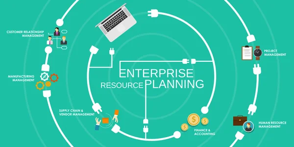 Erp enterprise planification des ressources — Image vectorielle