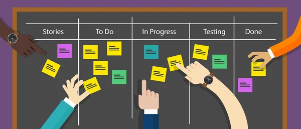 Scrum styrelsen agile metodik mjukvaruutveckling — Stock vektor