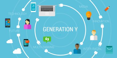 Generation Y or smartphone generation millennials clipart