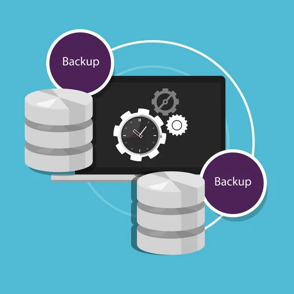 Automatic backup database machine data protection — Stock Photo, Image