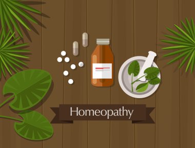homeopati doğal bitkisel tıp alternatif 