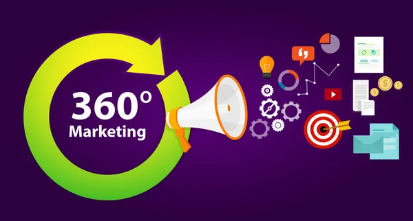360 conceito completo de círculo completo de marketing — Vetor de Stock