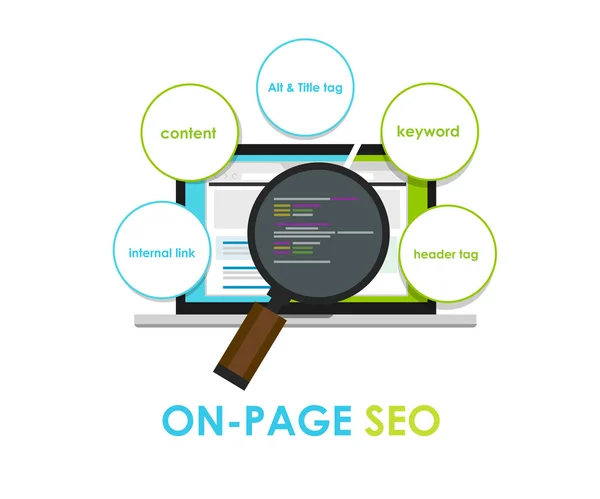 Sur la page SEO optimisation des moteurs de recherche sur la page — Image vectorielle