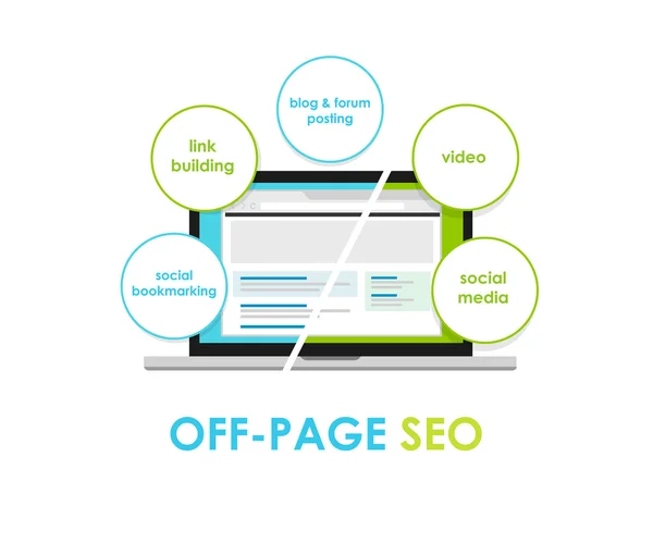 Off-page seo seo search register off-page — стоковый вектор