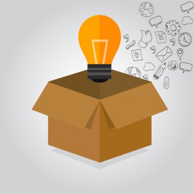 düşünme kutusu fikir dışında düşünmek