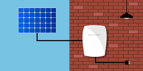 Ηλιακός θερμοσίφωνας μπαταρία pack σπίτι πράσινης ηλεκτρικής ενέργειας — Διανυσματικό Αρχείο