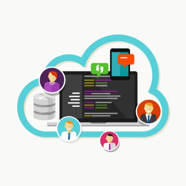programlama web geliştirme ekibi işbirliği git hub