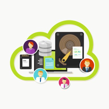 bulut depolama takım işbirliği veri paylaşımı dosya