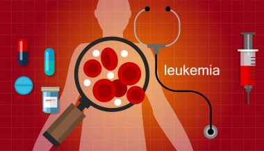 leukemia cancer blood  leukaemia disease concept vector