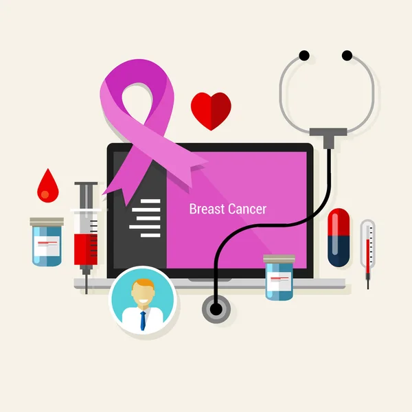 Cáncer de mama tratamiento quimioterapia medicina diagnóstico médico — Vector de stock