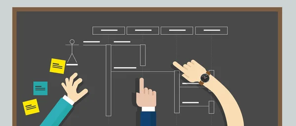 Sekvenční diagram uml jednotný jazyk modelování — Stockový vektor