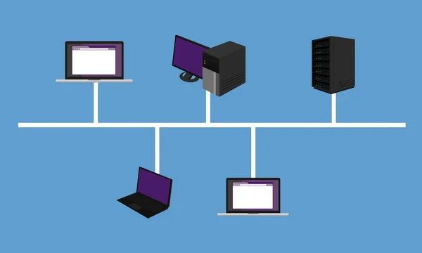 Topología de red de bus Diseño LAN hardware de red backbone conectado — Vector de stock