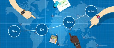 PDCA planı kontrol eylem yönetimi iş kavramı