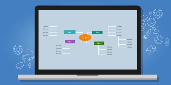 Mente mappa pensiero strutturato idee gerarchia organizzazione concetto vettoriale illustrazione laptop — Vettoriale Stock