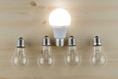 LED ve akkor lambalar