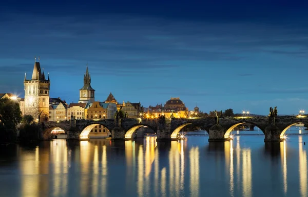 Prag 'ın Panoraması