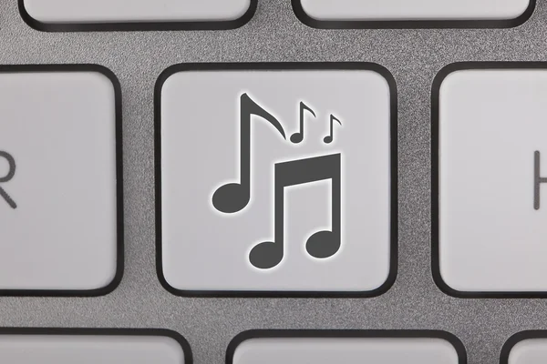 Music Notes on Computer Keyboard