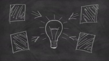 Kara tahtada beyin fırtınası ve entrika içeren fikir geliştirme konsepti