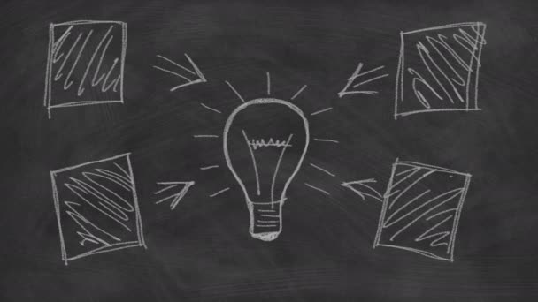 Business concept of idea building with brainstorm and scheme on the chalkboard — Stock Video