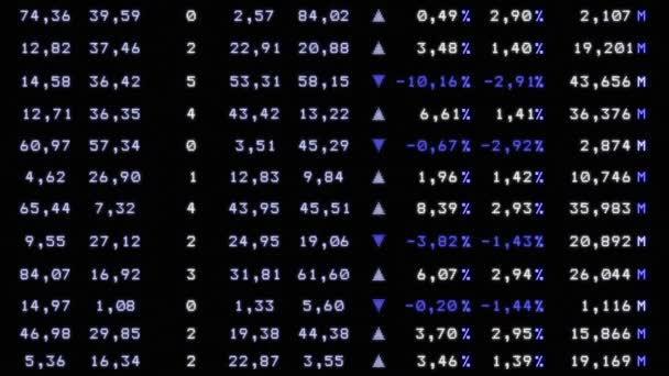 Tablero azul del mercado de valores, vista frontal — Vídeos de Stock