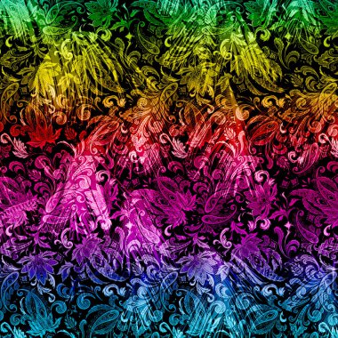 Tekstil kumaş deseni, Yastık Tasarımı, Elbise Deseni, Leopar, Kamuflaj, Zebra, Barok ve Kombinasyon desenleri.